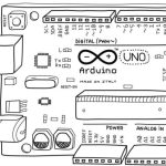 Arduino for Beginners